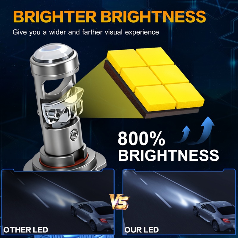 2 szt. żarówek samochodowych H – Universal Motorcycle Led Headlight Projector recenzja i cena