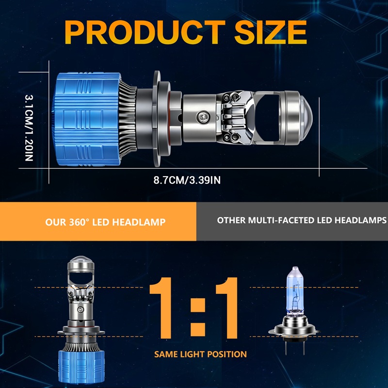 2 szt. żarówek samochodowych H – Universal Motorcycle Led Headlight Projector recenzja i cena