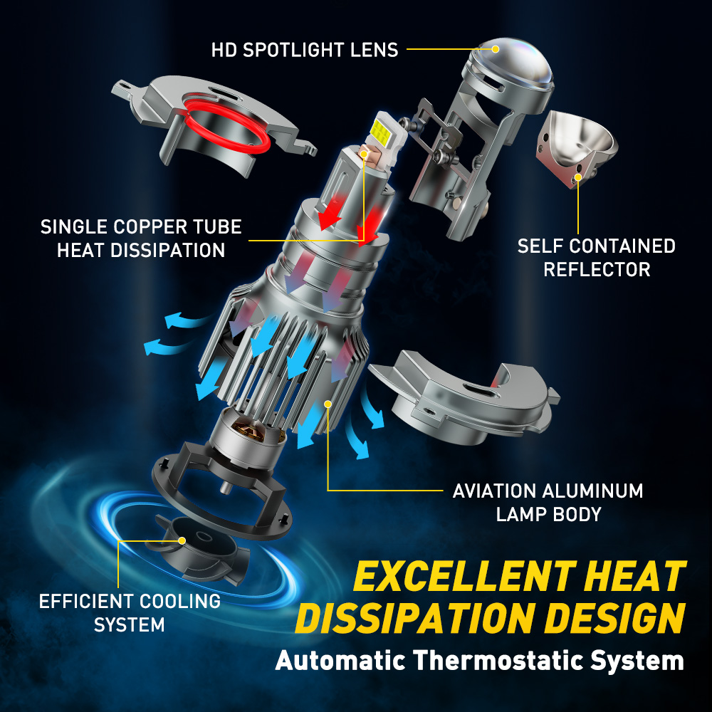 2 szt. AUXITO Canbus H4 LED So – Universal Motorcycle Led Headlight Projector recenzja i cena