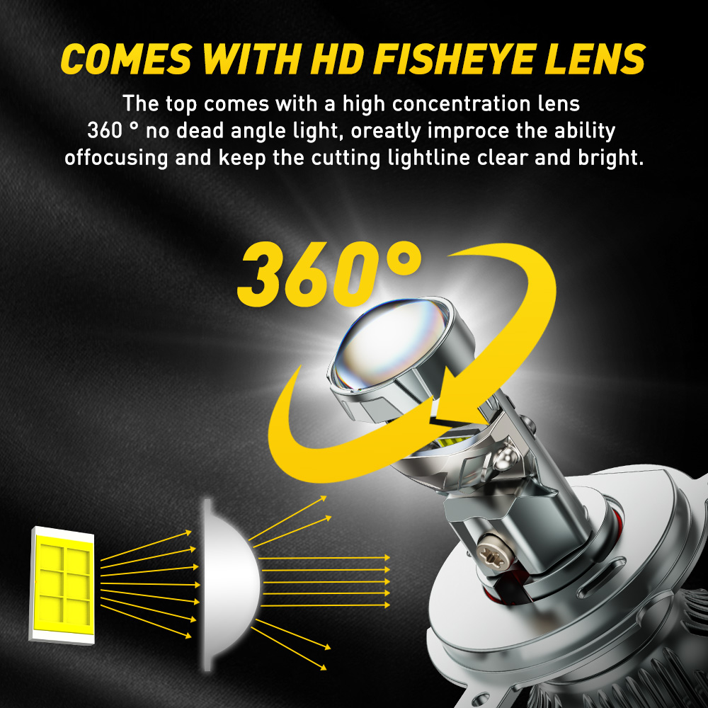 2 szt. AUXITO Canbus H4 LED So – Universal Motorcycle Led Headlight Projector recenzja i cena