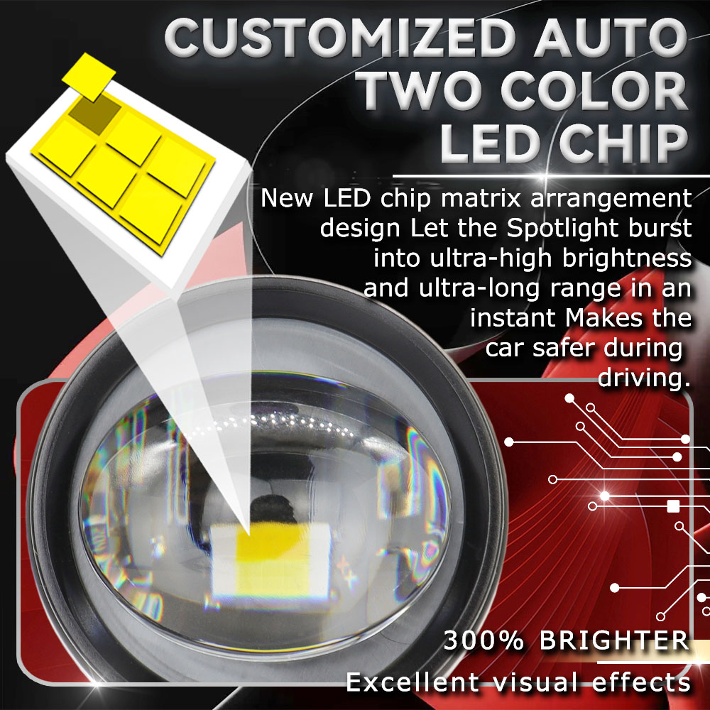Reflektory LED Motocyklowe Dod – Universal Motorcycle Led Headlight Projector recenzja i cena