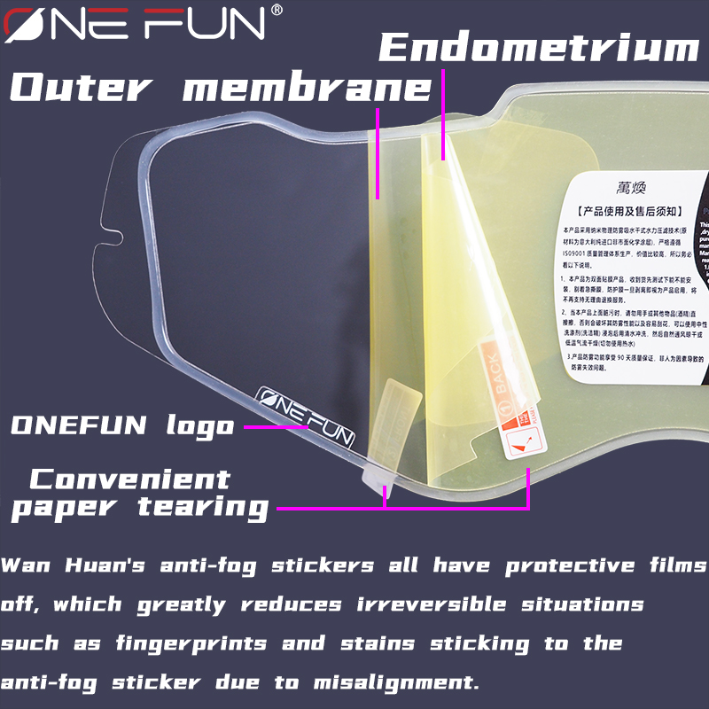 Wizjer przeciwmgielny do kasku – Motorcycle Helmet Anti Fog Pinlock Shield recenzja i cena