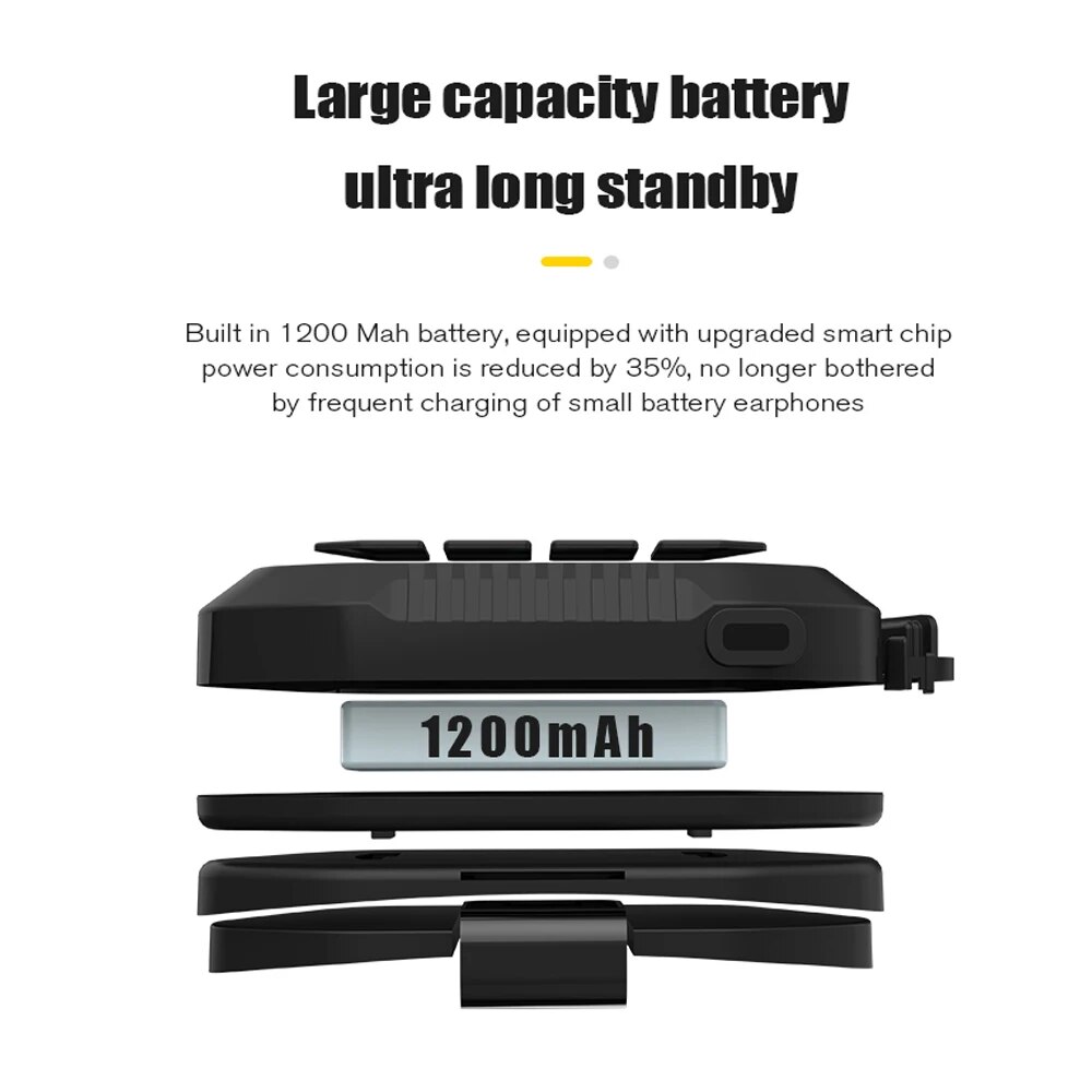 1200mAh Motorcycle Helmet Wire – Full Face Motorcycle Helmet With Bluetooth recenzja i cena