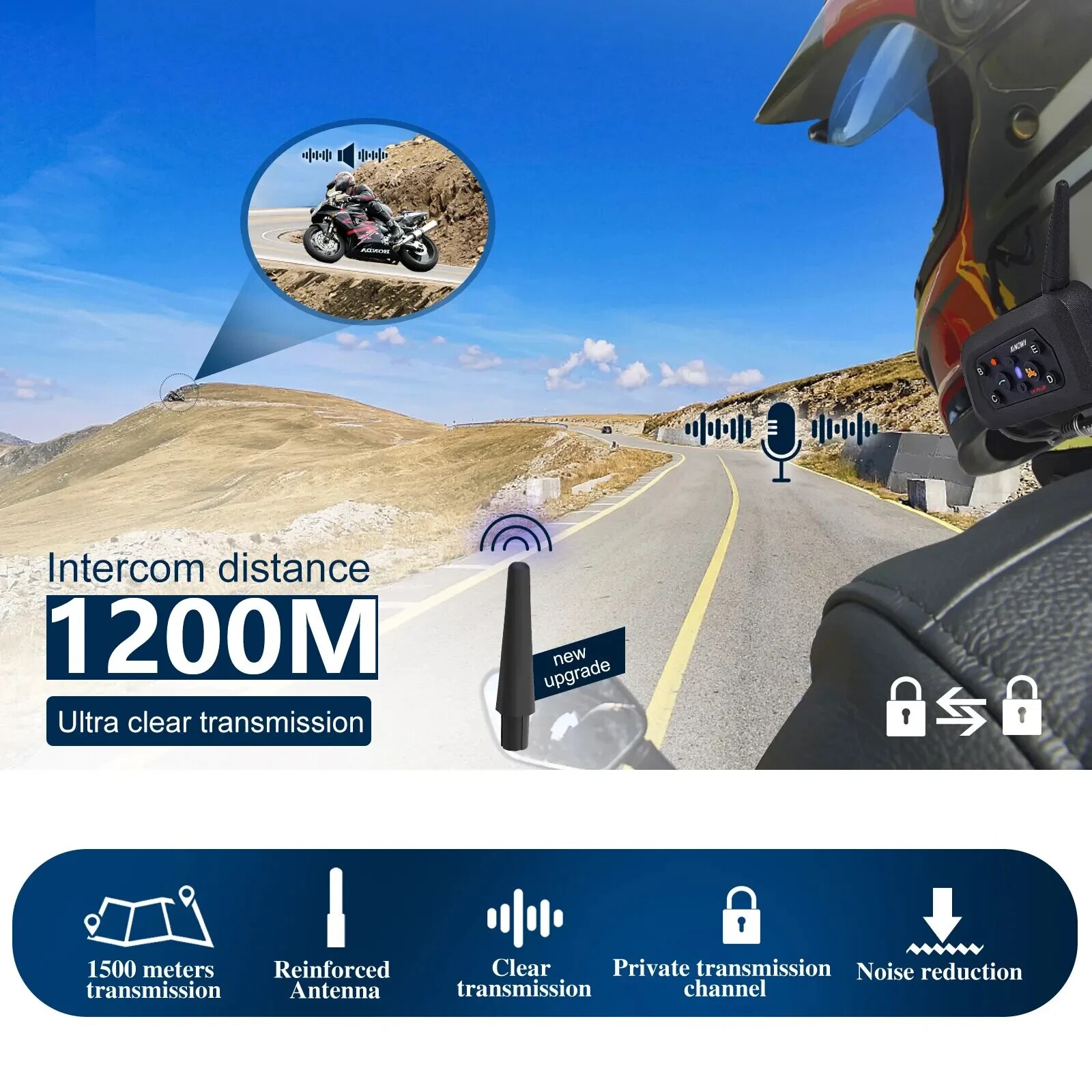 XiNOWy V6 PRO interkom w kasku – Full Face Motorcycle Helmet With Bluetooth recenzja i cena