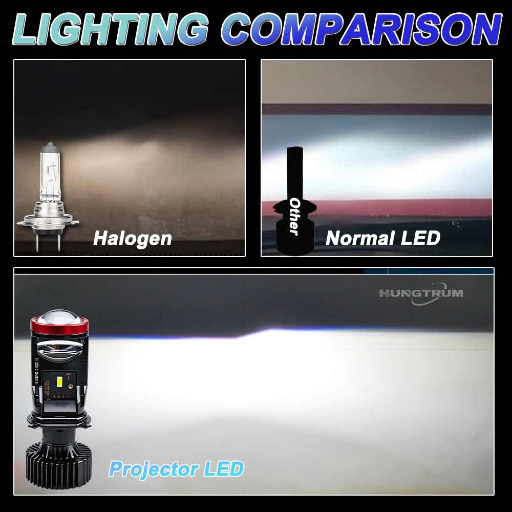 Super Jasne Żarówki LED H4 Bi  – Universal Motorcycle Led Headlight Projector recenzja i cena