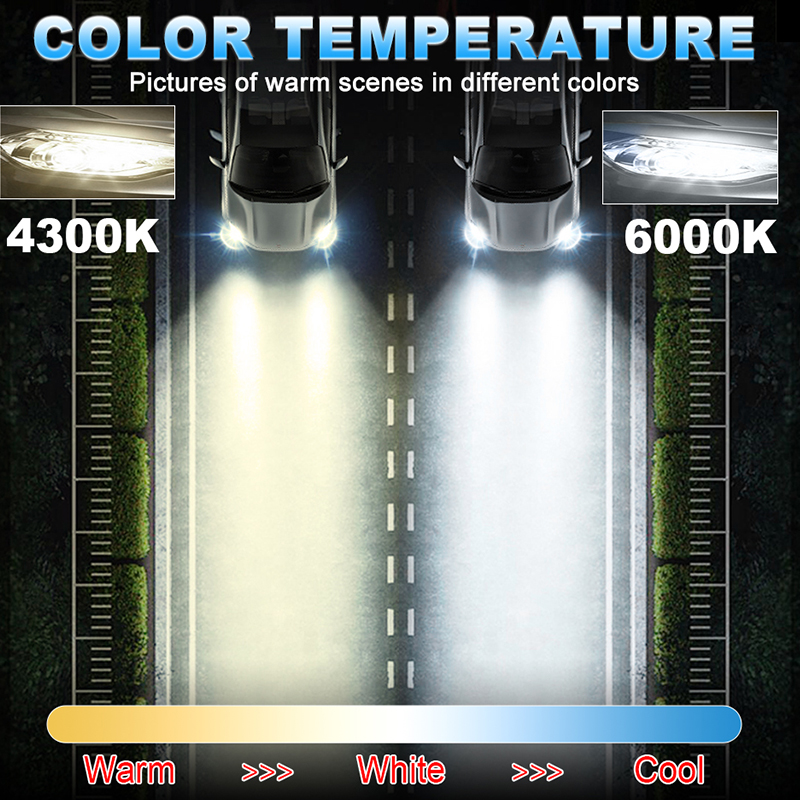 H11 H1 H7 LED 360 Canbus Refle – Universal Motorcycle Led Headlight Projector recenzja i cena