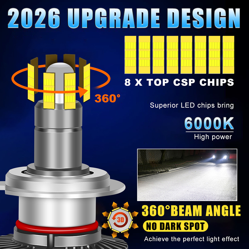 H11 H1 H7 LED 360 Canbus Refle – Universal Motorcycle Led Headlight Projector recenzja i cena