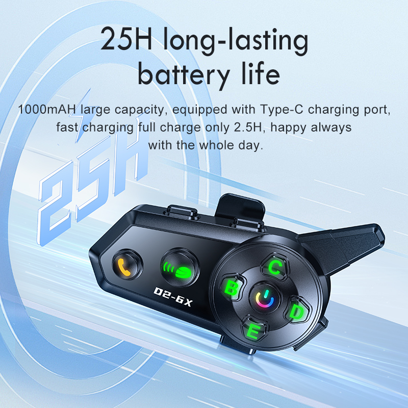 Kebidumei D2-6X zestaw słuchaw – Universal Motorcycle Helmet Intercom Headset recenzja i cena