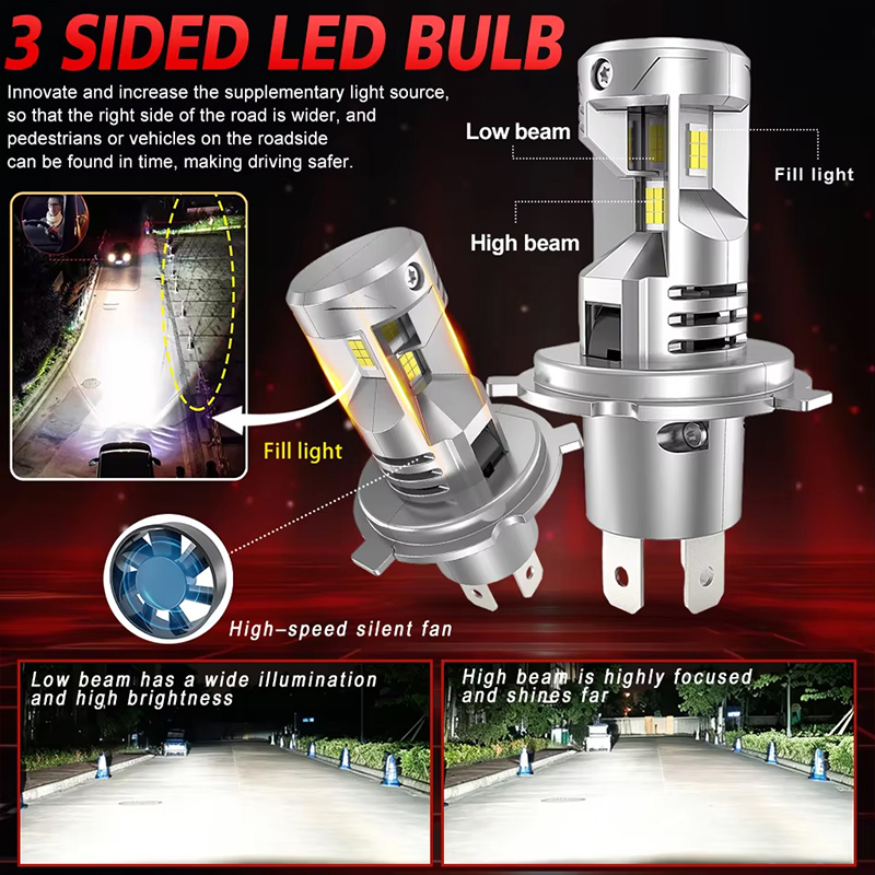 Żarówki LED H4 Canbus 12V 9003 – Universal Motorcycle Led Headlight Projector recenzja i cena