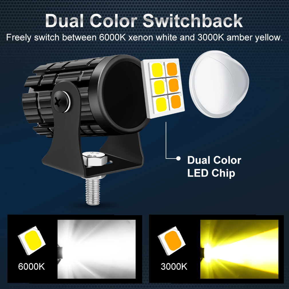 Uniwersalne LED na motocykl re – Universal Motorcycle Led Headlight Projector recenzja i cena