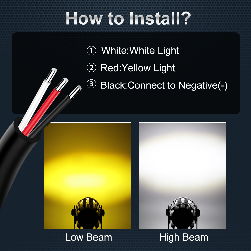 Uniwersalne LED na motocykl re – Universal Motorcycle Led Headlight Projector recenzja i cena
