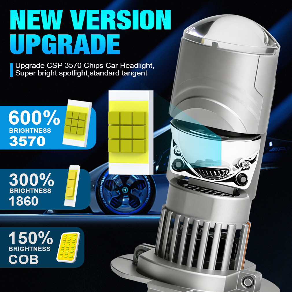 Projektor LED H7 do reflektoró – Universal Motorcycle Led Headlight Projector recenzja i cena
