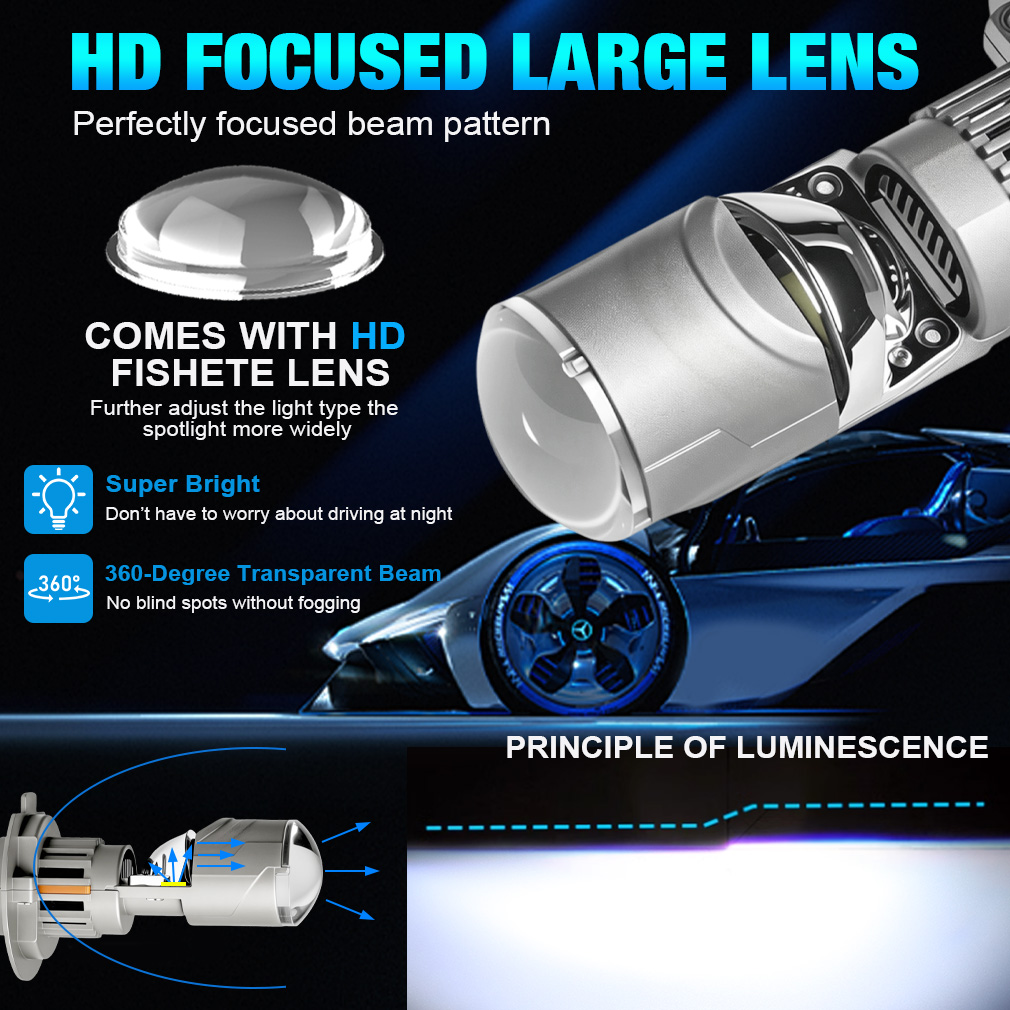 Projektor LED H7 do reflektoró – Universal Motorcycle Led Headlight Projector recenzja i cena